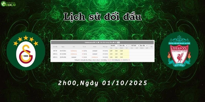 Lịch sử đối đầu của Galatasaray và Livepool trước 2h00 ngày 01/10/2025