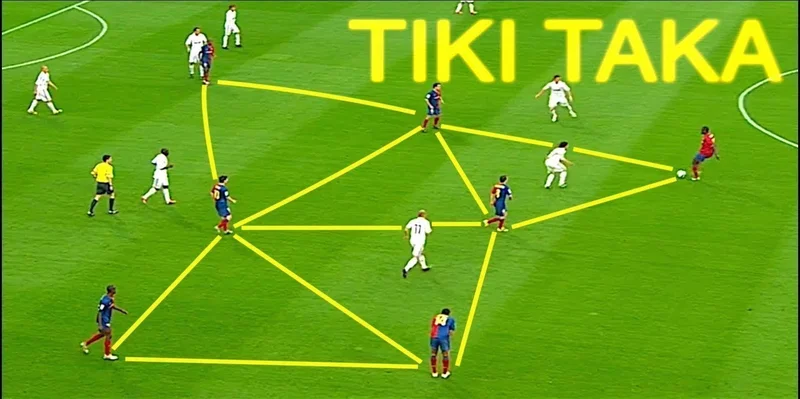 Tiki taka là gì? Lối chơi huyền thoại đặc trưng