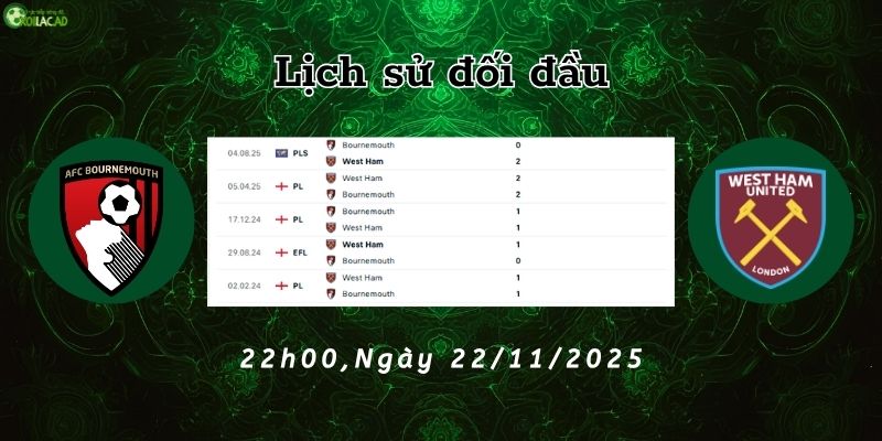 Lịch sử đối đầu Bournemouth vs West Ham Lịch sử đối đầu Bournemouth vs West Ham