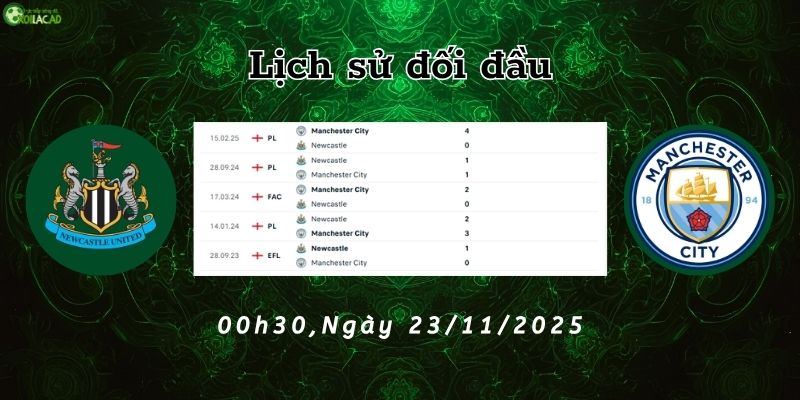Lịch sử đối đầu Newcastle vs Man City Lịch sử đối đầu Newcastle vs Man City