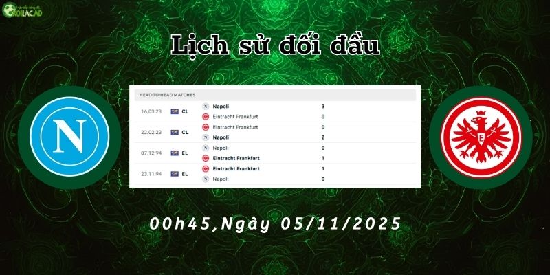 Lịch sử đối đầu Napoli vs Frankfurt